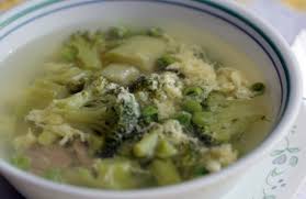 Пошаговый рецепт приготовления суп из зеленых овощей