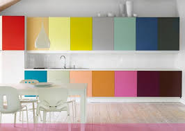 Цветовая гамма кухонь